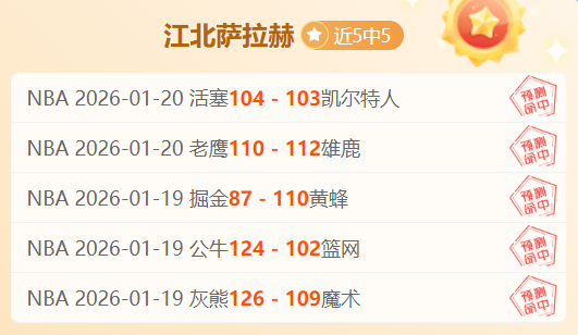 亚锦赛乒乓,球小组赛第,二轮,世界杯半决赛,2026世界杯,比赛分析,各队表现,赛事直播
