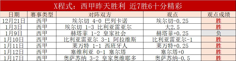 揭秘胜负奥,主场与客场,表现大对决,世界杯半决赛,2026世界杯,比赛分析,各队表现,赛事直播