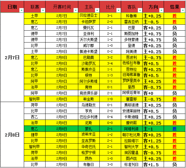阿什拉夫揭,秘庆功舞步,向埃尔,世界杯半决赛,2026世界杯,比赛分析,各队表现,赛事直播