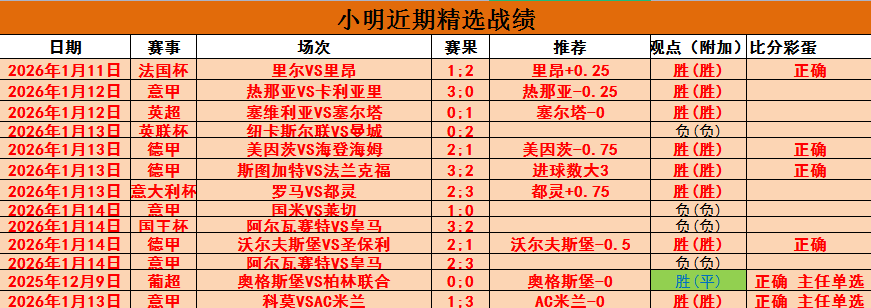 大巴山深处,脱贫攻坚迈,向乡村振兴,世界杯半决赛,2026世界杯,比赛分析,各队表现,赛事直播