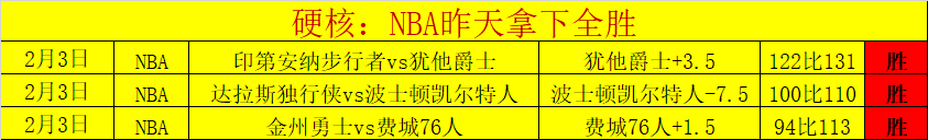 玉昆云南力,压升班马,国安虽体能,世界杯半决赛,2026世界杯,比赛分析,各队表现,赛事直播
