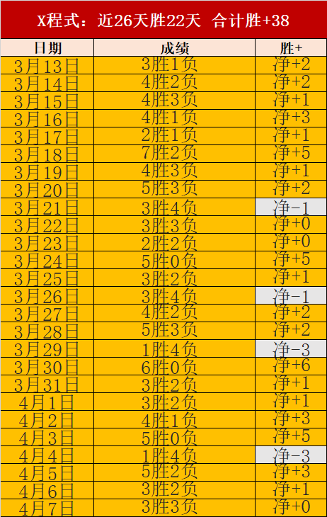 苏州国裕外,语学校携手,打造乒乓球,世界杯半决赛,2026世界杯,比赛分析,各队表现,赛事直播