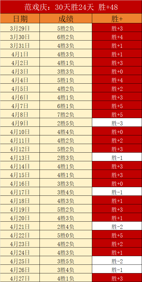 苏州国裕外,语学校携手,打造乒乓球,世界杯半决赛,2026世界杯,比赛分析,各队表现,赛事直播