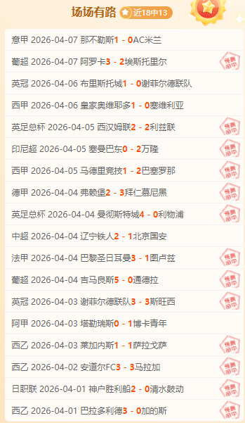 焦点对决,篮网,快船,世界杯半决赛,2026世界杯,比赛分析,各队表现,赛事直播
