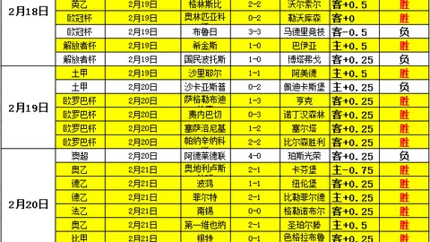 F1汉密尔顿决赛一骑绝尘，荣耀加冕