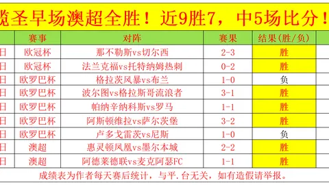 “亚锦赛乒乓球小组赛第二轮：王艺迪对垒平野美宇，精彩瞬间盘点”