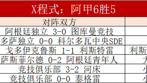 曼城足总杯逆袭进四强！战局揭晓，瓜帅夺冠梦未醒