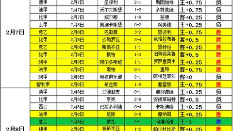 阿什拉夫揭秘庆功舞步：向埃尔-马利基致敬，独爱此舞姿