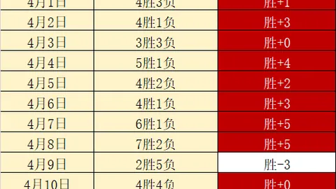 奇尔维尔进球助阿斯顿维拉2-1逆转切尔西，AZP染红离场