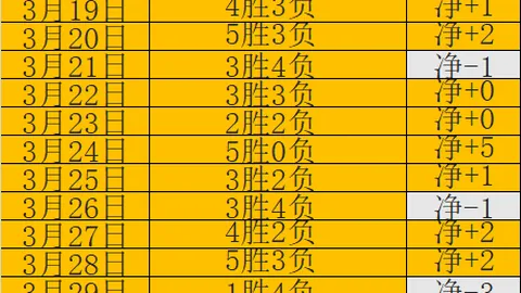 “苏州国裕外语学校携手打造乒乓球特色体教融合示范校风采展示”